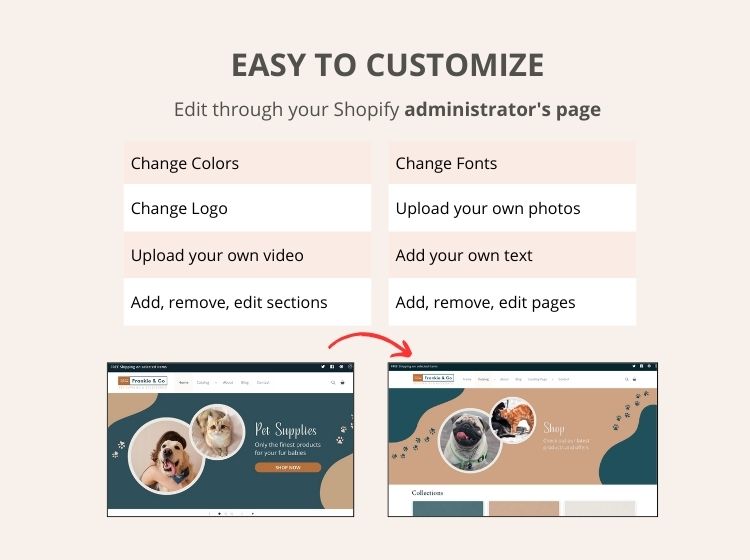 Pet Store Shopify Template - Frankie & Co Theme