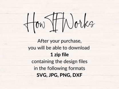 Christmas Family Name svg Bundle