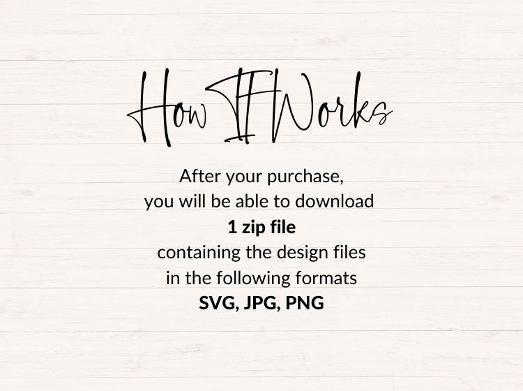 Landscapes svg Bundle