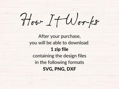 US States SVG Bundle - Map Cut Files