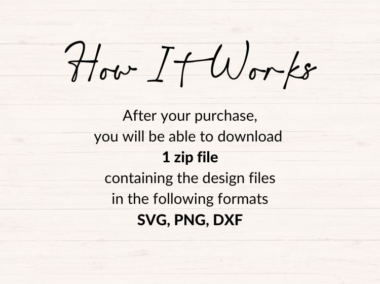 US States SVG Bundle - Map Cut Files