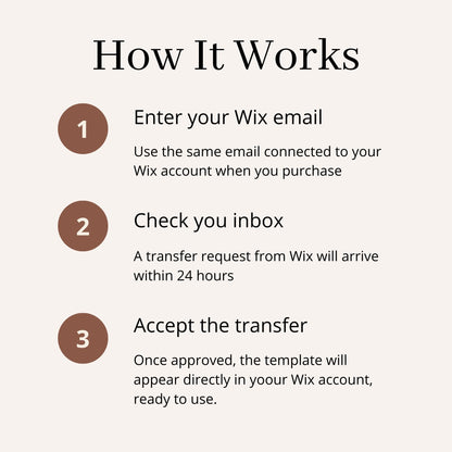 Coffee & Cake Bakery Wix Website Theme