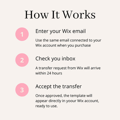 Sweet Creations Bakery Wix Website Theme