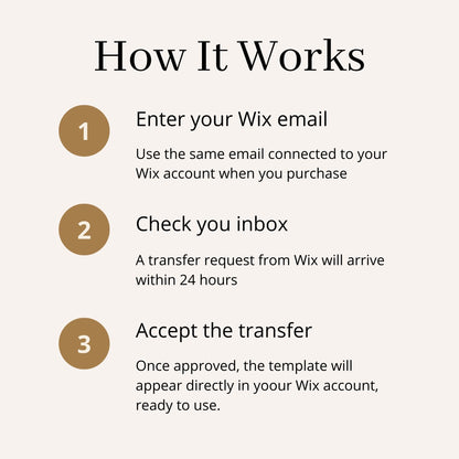 Wedding RSVP Wix Website Theme